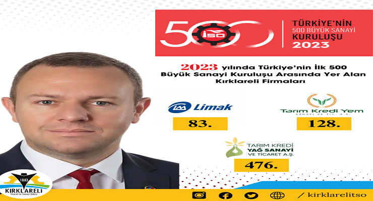 “Türkiye’nin 500 Büyük Sanayi Kuruluşu 2023 Listesi”nde Kırklareli Ticaret ve Sanayi Odası Üyesi 3 Firma yer aldı