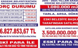 T.C. ERGENE BELEDİYE BAŞKANI MÜGE YILDIZ TOPAK’TAN BORÇ DURUMU İLE İLGİLİ BASIN AÇIKLAMASI