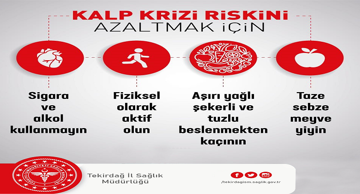 “Kalbinin Kahramanı Ol, Harekete Geç”
