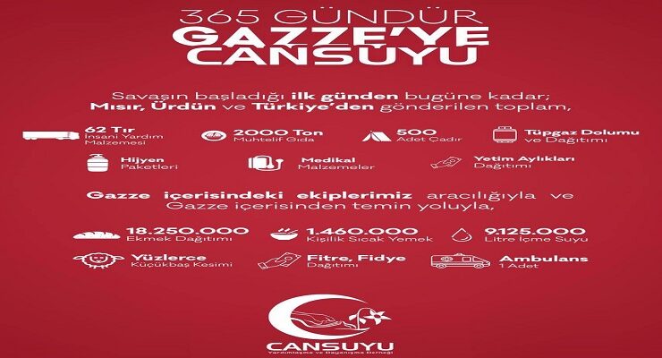 365 GÜNDÜR CANSUYU