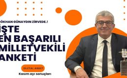 CHP’li Gökhan Günaydın Kasım Ayında ‘ZİRVE’deydi