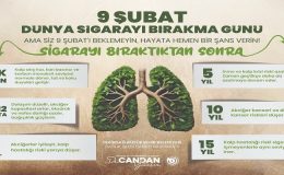BÜYÜKŞEHİR: “SİGARAYI BIRAKMAK İÇİN 9 ŞUBAT’I BEKLEMEYİN”