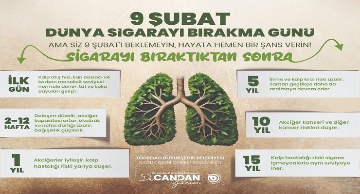 BÜYÜKŞEHİR: “SİGARAYI BIRAKMAK İÇİN 9 ŞUBAT’I BEKLEMEYİN”