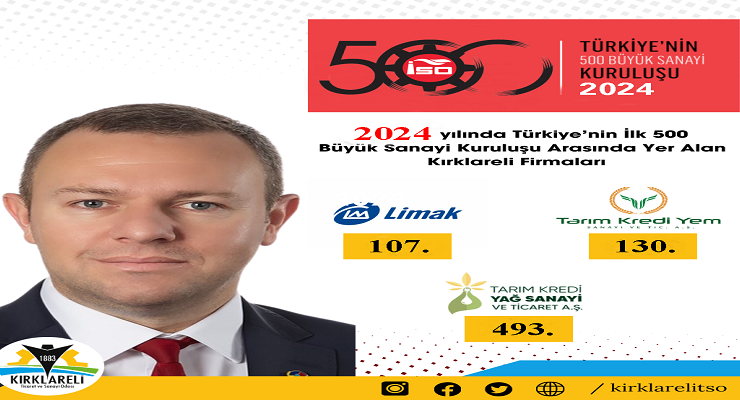 “Türkiye’nin 500 Büyük Sanayi Kuruluşu 2024 Listesi”nde Kırklareli Ticaret ve Sanayi Odası Üyesi 3 Firma yer aldı