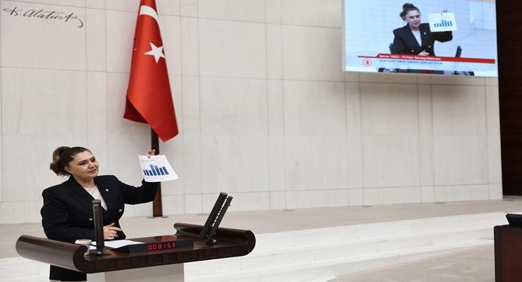 Taşçı; “Bu Yoksulluk Algı Değil, Gerçek!”