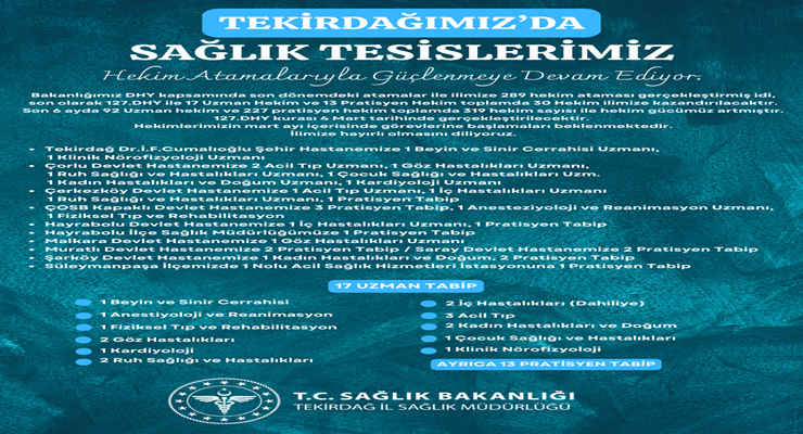 Tekirdağ’da Sağlık Kadrosu Güçleniyor: 6 Ayda 319 Hekim Atandı