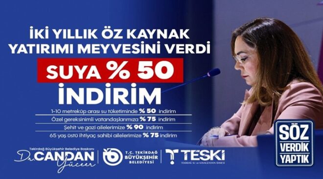 CANDAN BAŞKAN’DAN ALTYAPIDA HİZMET DESTANI, SUDA BÜYÜK İNDİRİM