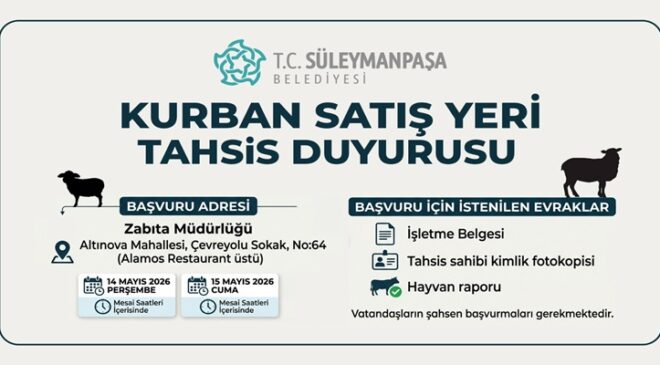 Kurban Satış Yeri Başvuru Tarihleri Belli Oldu