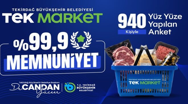 YURTTAŞLARDAN TEK MARKETLERE TAM NOT: GENEL MEMNUNİYET YÜZDE 99,9 OLARAK ÖLÇÜLDÜ