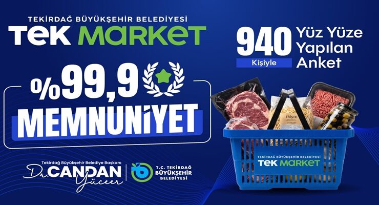 YURTTAŞLARDAN TEK MARKETLERE TAM NOT: GENEL MEMNUNİYET YÜZDE 99,9 OLARAK ÖLÇÜLDÜ