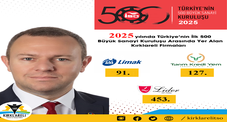 “Türkiye’nin 500 Büyük Sanayi Kuruluşu 2025 Listesi”nde Kırklareli Ticaret ve Sanayi Odası Üyesi 3 Firma yer aldı