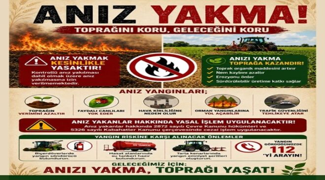 Çiftçinin Umudunu Yakmayın: Bir Kıvılcım Bin Emeği Yok Edebilir
