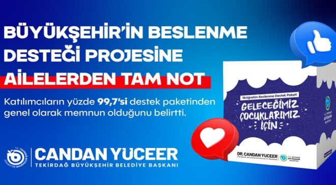 BÜYÜKŞEHİR’İN BESLENME DESTEĞİ PROJESİNE AİLELERDEN TAM NOT