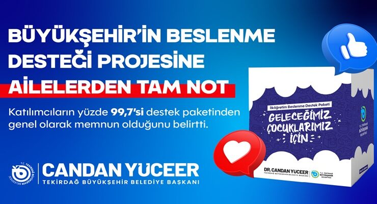 BÜYÜKŞEHİR’İN BESLENME DESTEĞİ PROJESİNE AİLELERDEN TAM NOT
