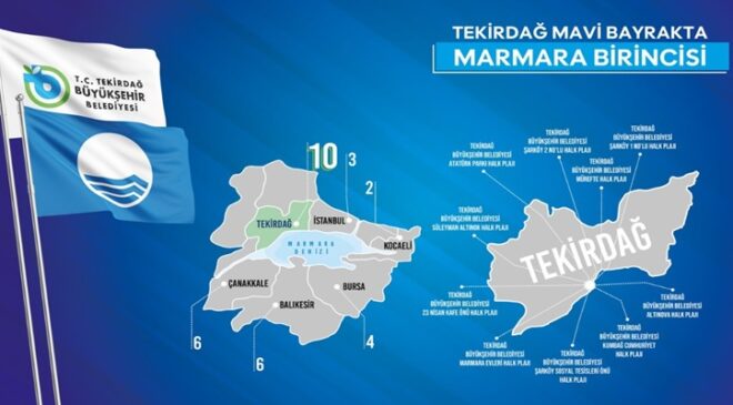 MAVİDEN YEŞİLE ÇEVREYE BÜYÜKŞEHİR İMZASI