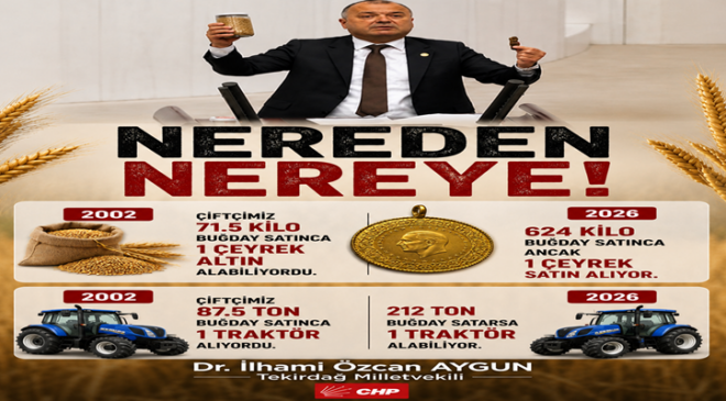 CHP TEKİRDAĞ VEKİLİ AYGUN’DAN ÇİFTÇİNİN ALIM GÜCÜNDEKİ ERİMEYE ÇEYREK ALTIN VE TRAKTÖR ÖRNEĞİ