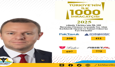 Kırklareli Ticaret ve Sanayi Odası’na Üye 4 Firma, Türkiye’nin 2025 Yılı İlk 1000 İhracatçı Firması Arasında Yer Aldı