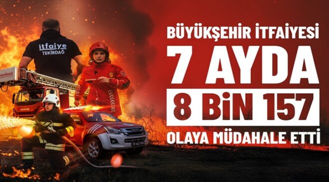 BÜYÜKŞEHİR İTFAİYESİ 7 AYDA 8 BİN 157 OLAYA MÜDAHALE ETTİ