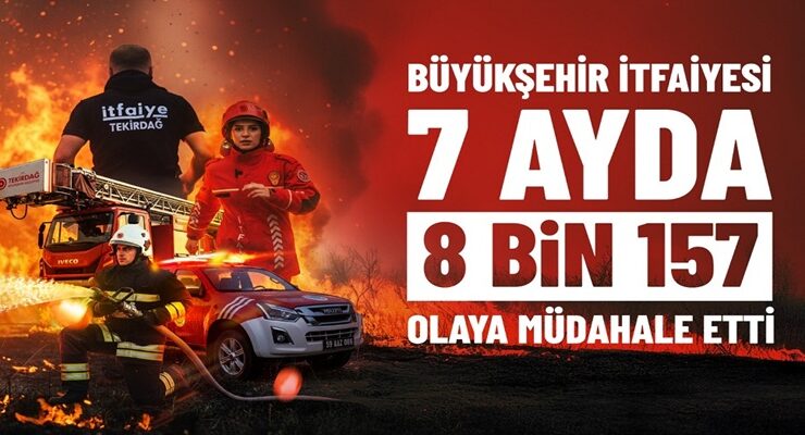 BÜYÜKŞEHİR İTFAİYESİ 7 AYDA 8 BİN 157 OLAYA MÜDAHALE ETTİ